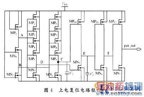 UHF RFID��ǩоƬģ����Ƶǰ�����