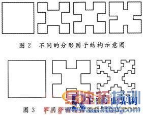 ������UHFƵ���ϵ�RFID��д���������