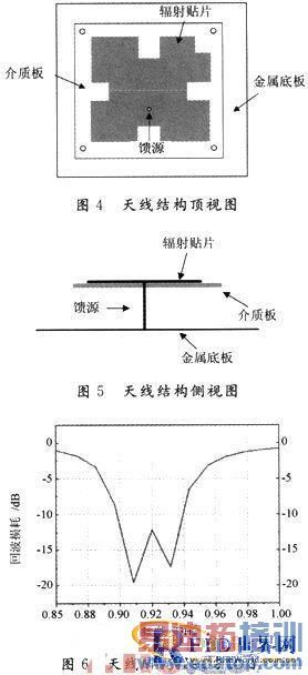 ������UHFƵ���ϵ�RFID��д���������