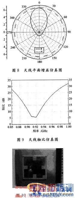 ������UHFƵ���ϵ�RFID��д���������