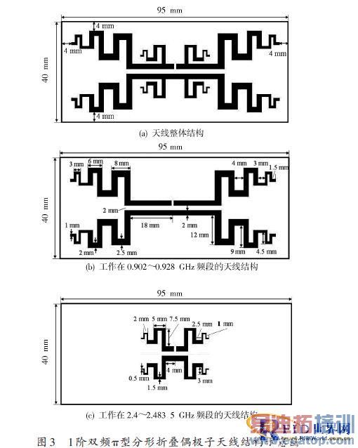 ���ڵ�����������ҵ����ӱ�ǩ��˫Ƶ���������о�