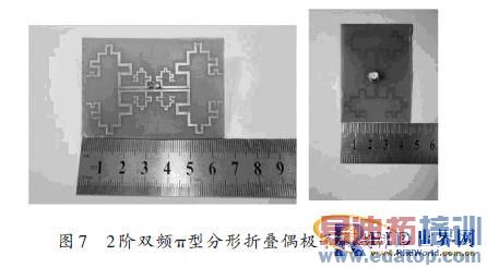 ���ڵ�����������ҵ����ӱ�ǩ��˫Ƶ���������о�