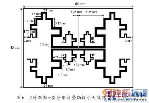 ���ڵ�����������ҵ����ӱ�ǩ��˫Ƶ���������о�