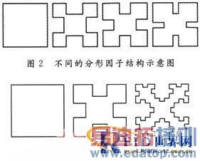 һ��С��UHF RFID��д���������