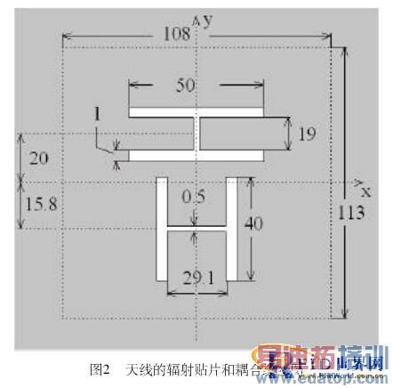 һ��UHFƵ�θ߼��������˫����RFID��д���������