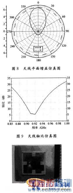 һ��С��UHF RFID��д���������