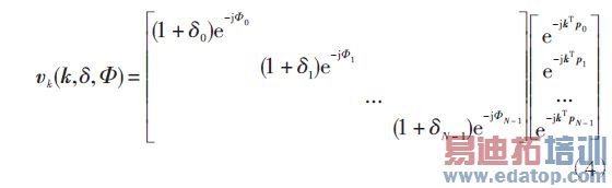 ���������ͨ�����Բ����γɵ�Ӱ���о�����