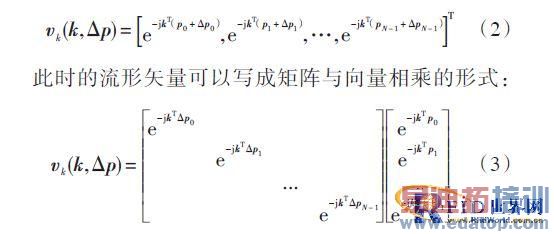 ���������ͨ�����Բ����γɵ�Ӱ���о�����