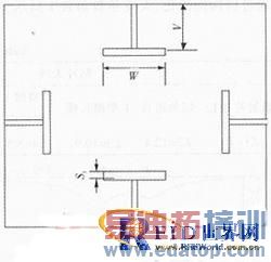 ����RFID��С�����ߵ����