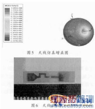 һ�����Ϳ�Ƶ����ǩ���ߵ���������