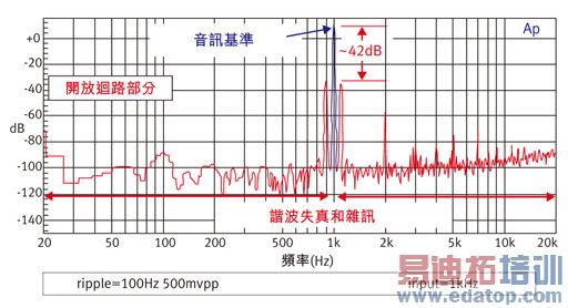 �D4���_��ޒ·���{�����D��