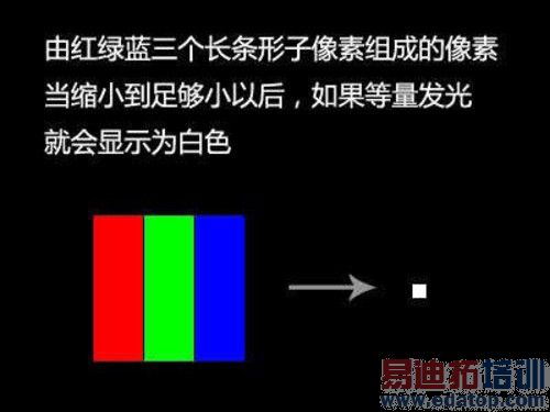 Ӳ������ֻ����ͷ�ֻ��ڲ��Ż���������