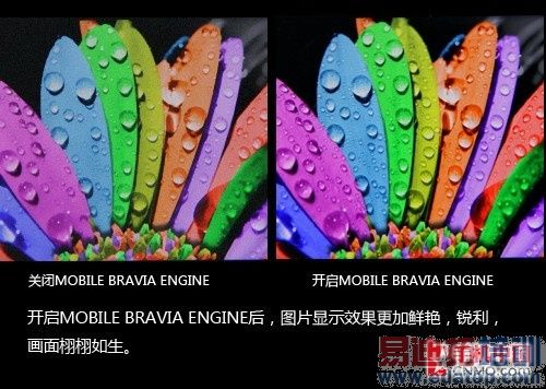 Ӳ������ֻ����ͷ�ֻ��ڲ��Ż���������