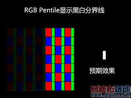 Ӳ������ֻ����ͷ�ֻ��ڲ��Ż���������