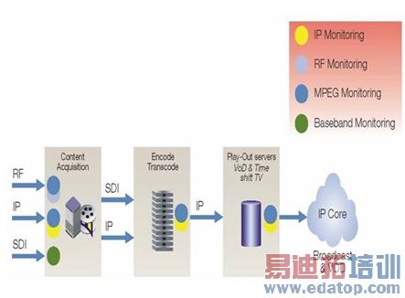 (���ӹ���ר��)