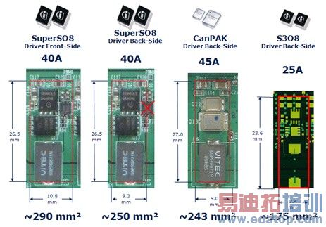 ����Դ���������Я��Ʒ��Ƶ�ѪҺ