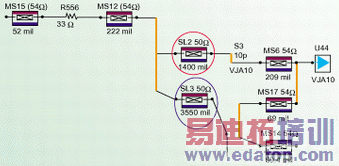 ͼ2����ͬ���߳��Ƚ�Ӱ���ź������ԡ�