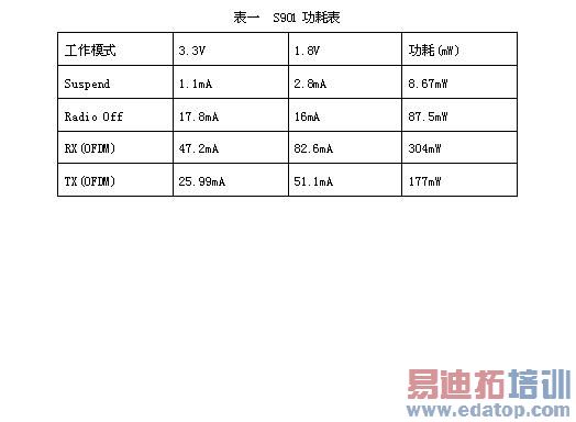 (���ӹ���ר��)