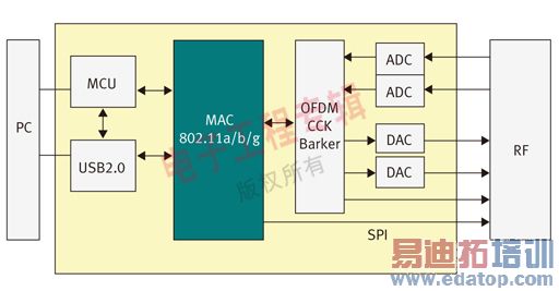 (���ӹ���ר��)