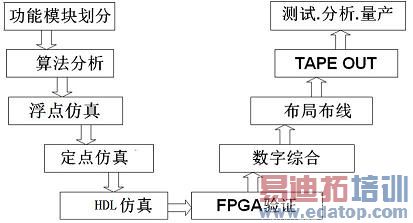 (���ӹ���ר��)