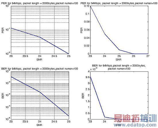 (���ӹ���ר��)