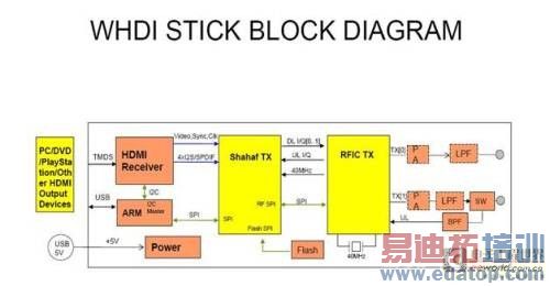 点击查看大图 点击查看大图