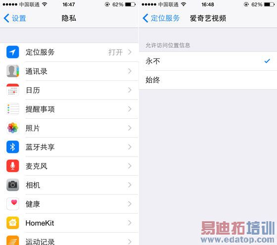 �رղ���Ҫ�Ķ�λ����