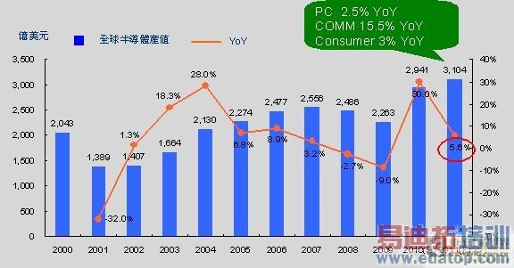 �����ʵ������顷