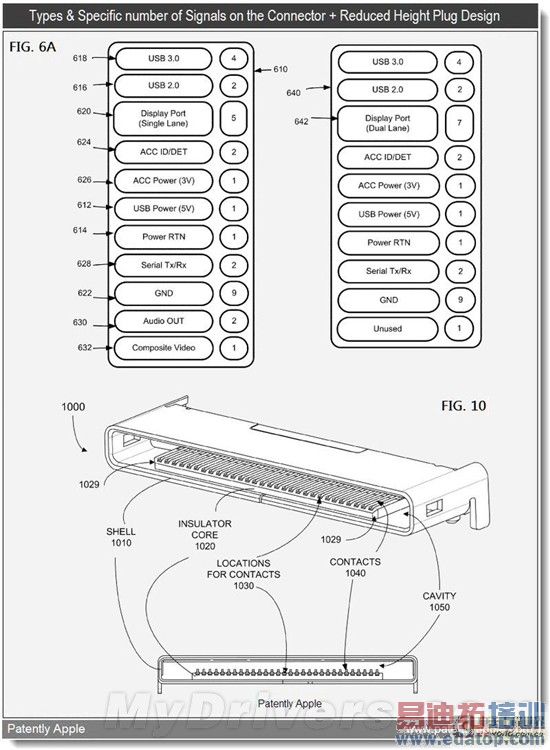 ƻ��Dock�ӿڽ�֧��USB 3.0/DisplayPort