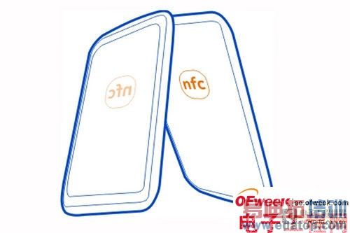 NFC���������ճ������е�Ӧ�� ���˽���٣���ͼ�ģ�