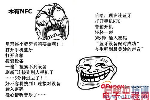 NFC���������ճ������е�Ӧ�� ���˽���٣���ͼ�ģ�