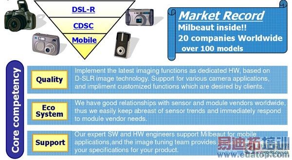 富士通强调的三大核心竞争力:品质、生态系统和技术支持