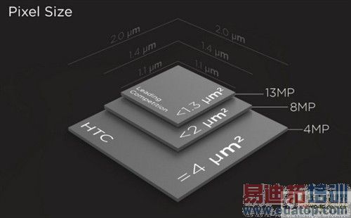 ���޵����ٵ���Խ �����ֻ���ͷ��Щ�� 