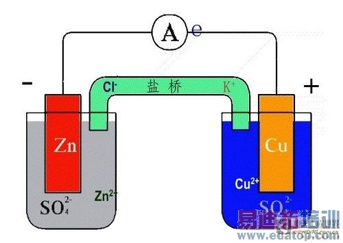 ����/���� �ı��ֻ���ҵ�ļ���֮﮵�� 