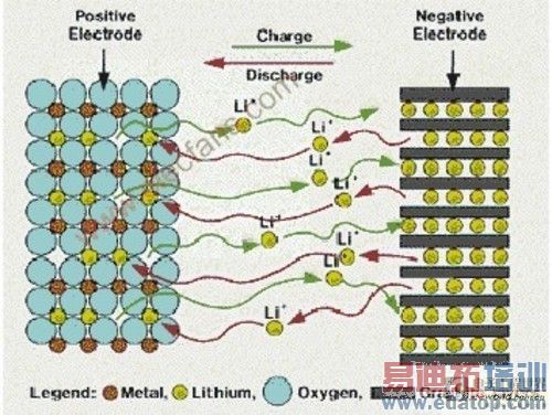 ����/���� �ı��ֻ���ҵ�ļ���֮﮵�� 