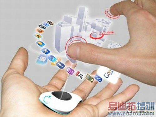 ����/���� �ı��ֻ���ҵ�ļ���֮﮵�� 