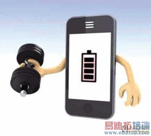 ����/���� �ı��ֻ���ҵ�ļ���֮﮵�� 