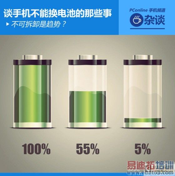 ���ɲ�ж�������ֻ����ܻ���ص���Щ��