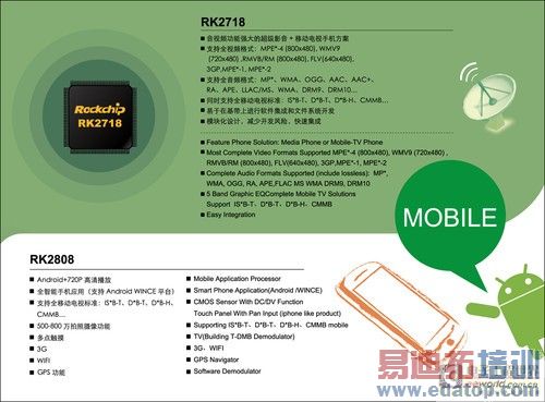 ��������δ�� ��о΢�ƶ�������Ʒ��۷��� 