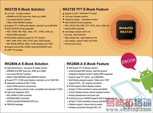 ��������δ�� ��о΢�ƶ�������Ʒ��۷��� 