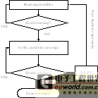 PT��������