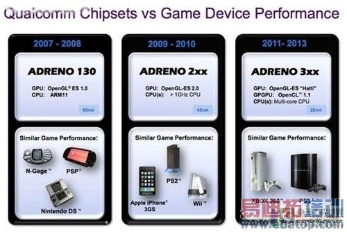 ��ͨSnapdragon��ͳ��ɽ �������������� 