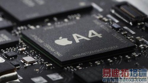 GHz˭���������� ZOL�׽�