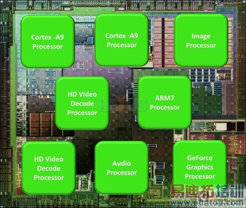 �����ʵ������顷