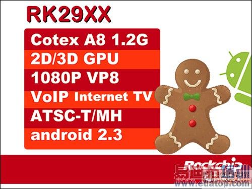 瑞芯CES发布新一代高端移动互联平台—RK29xx