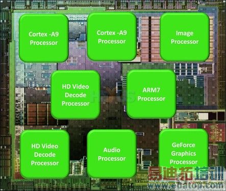 ��¹CES2011 ����Androidƽ��оƬ֮�� 