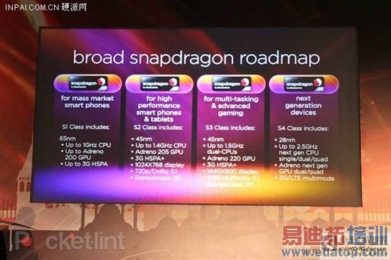 ����Intel ��ͨ��һ��S4��������ϸ����