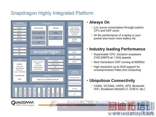 ����Intel ��ͨ��һ��S4��������ϸ����