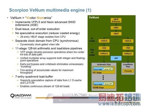 ����Intel ��ͨ��һ��S4��������ϸ����