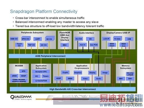 ����Intel ��ͨ��һ��S4��������ϸ����